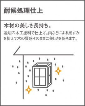 Panasonic ƥꥢȥɥ LGWC85084F ̿3