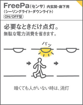Panasonic 󥰥饤 LSEBC2061LE1 ̿3