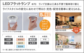 Panasonic 饤 XAD1440NCE1 ̿6