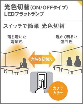Panasonic ڥȥ饤 XLGB1083CQ1 ̿5