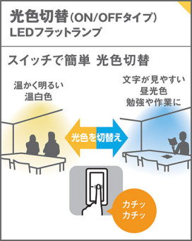 Panasonic ڥȥ饤 XLGB1861CQ1 ̿4