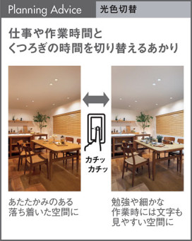 Panasonic ڥȥ饤 XLGB1861CQ1 ̿6