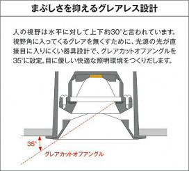  | DAIKO ŵ ˥С饤 DDL-5633AWG