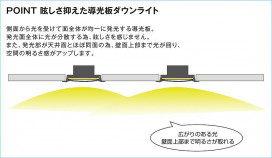  | DAIKO ŵ 饤 DDL-5414AWG