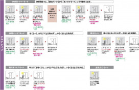 | Koizumi ߾ ɱ֥饱å AU55626