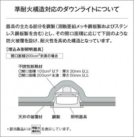 Koizumi ߾ ⵤ̩SB饤 AD1216W50 ̿4