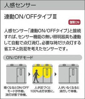 |DAIKO ŵ LEDʹ󥵡վ DCL-42132A