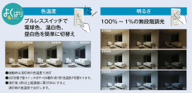 |DAIKO ŵ LEDإ饤 DDL-5644FWG
