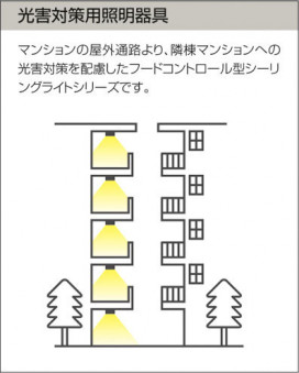 |DAIKO ŵ LED󥰥饤 DWP-37638
