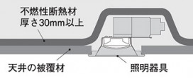 Panasonic 饤 LGD9107 ̿5
