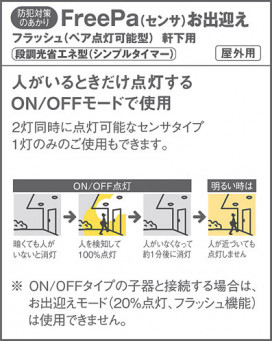 Panasonic ƥꥢ饤 LRDC3141LLE1 ̿5