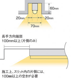 Panasonic ۲ SLB50684LB1 ̿4