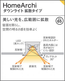 Panasonic 饤 SLD1017VLB1 ̿5