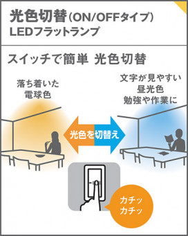 Panasonic 饤 XAD11003KCQ1 ̿6