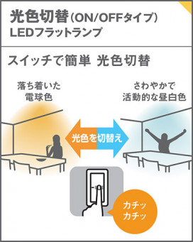 Panasonic 饤 XAD11012KCQ1 ̿5