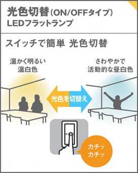 Panasonic 饤 XAD11014KCQ1 ̿5