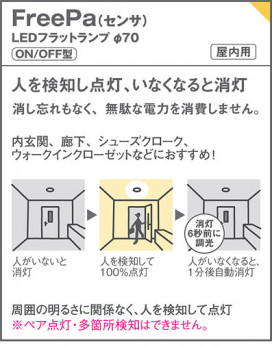 Panasonic 饤 XAD1101NCS1 ̿4
