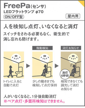 Panasonic 饤 XAD1101NCS1 ̿5