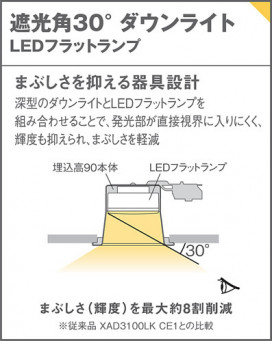 Panasonic 饤 XAD1128NCB1 ̿6