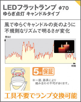 Panasonic ƥꥢ饤 XSZW3612CM1 ̿6