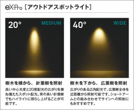  Koizumi ߾ LEDƥꥢѥݥåȥ饤 XU57004