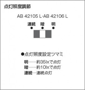  Koizumi ߾ LEDեåȥ饤 AB42106L