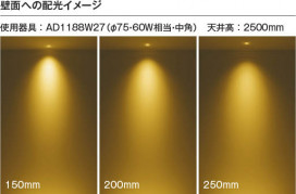 ħ̿ Koizumi ߾ LEDⵤ̩SB饤 AD1188W35