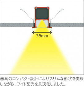 ħ̿ Koizumi ߾ LED SBå饤 AD45408L