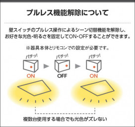  Koizumi ߾ LEDⵤ̩SB AD50475