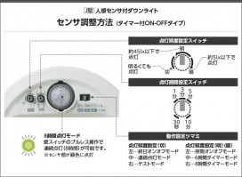  Koizumi ߾ LEDⵤ̩SB饤 AD7138S27