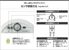  Koizumi ߾ LEDⵤ̩SB饤 AD7141S50