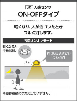  Koizumi ߾ LEDⵤ̩SB饤 AD7142W35