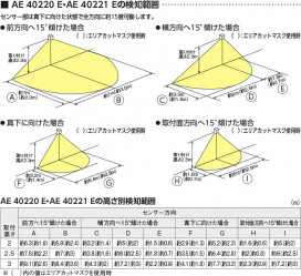  Koizumi ߾ 󥵥å AE40221E