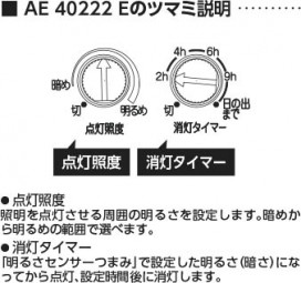  Koizumi ߾ ưǴ AE40222E