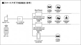  Koizumi ߾ ޡȥץ AE49233E
