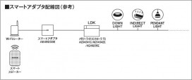  Koizumi ߾ ޡȥץ AE49233E