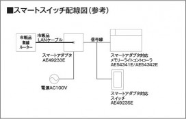  Koizumi ߾ ޡȥå AE49235E
