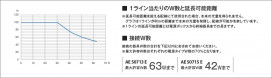  Koizumi ߾ 祤ȥܥå AE50719E
