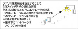  Koizumi ߾ 饤ȥȥ AE54346E