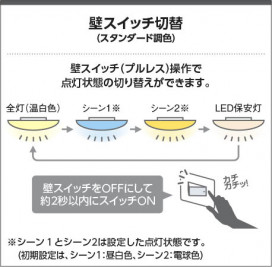  Koizumi ߾ LED AH55702