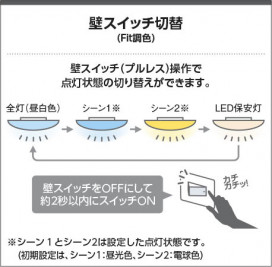  Koizumi ߾ LED AH56294