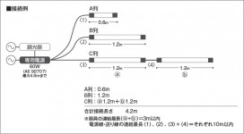 Koizumi ߾ LEDܾ AL92005L