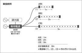  Koizumi ߾ LEDơץ饤 AL93398