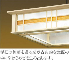 ħ̿ Koizumi ߾ LEDڥ AP50309