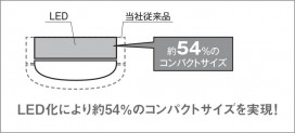  Koizumi ߾ LEDɱ AU49376L