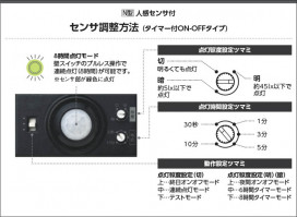  Koizumi ߾ LEDƥꥢݥåȥ饤 AU55971