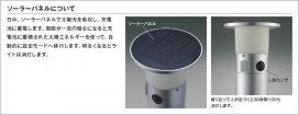  Koizumi ߾ LEDǥ饤  AU55978