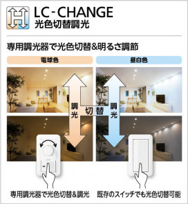 ODELIC ǥå 饤 OD361240PR ̿2