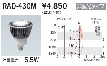 ƣ ENDO LED  RAD-430M ᥤ̿