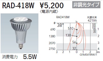 ƣ ENDO LED  RAD-418W ᥤ̿
